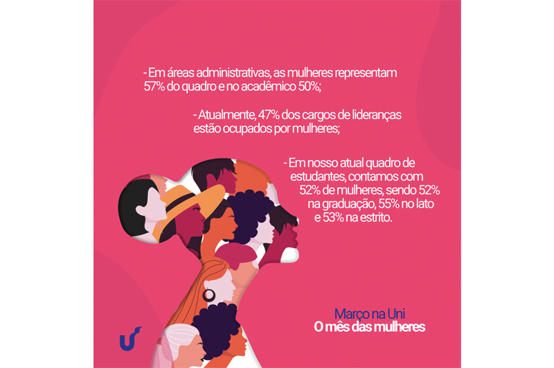 Dia Internacional da Mulher e o empreendedorismo feminino