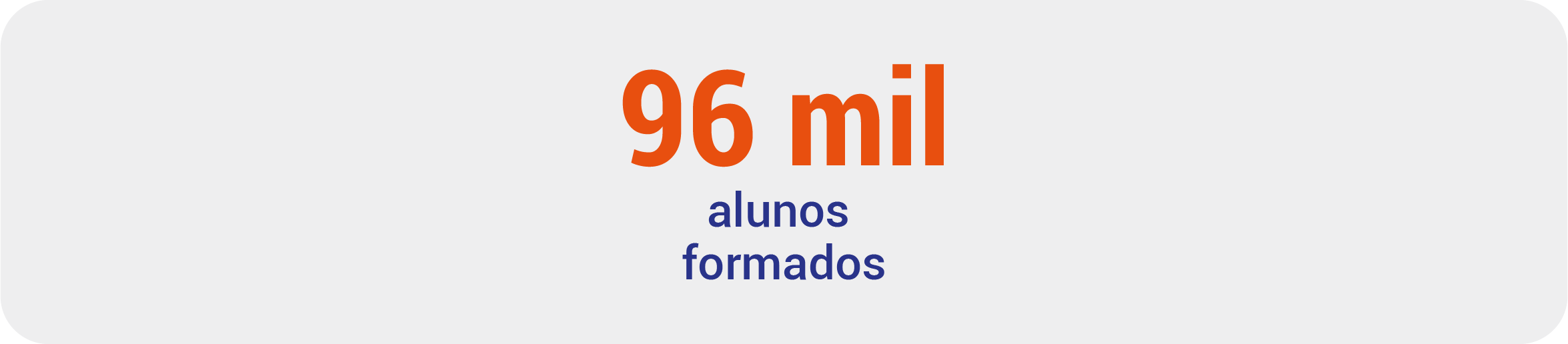 alunosFormados_Unisinos